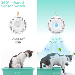Pet odor purifier, cat litter box, refrigerator odor purifier, deodorizer, sterilization and deodorizer